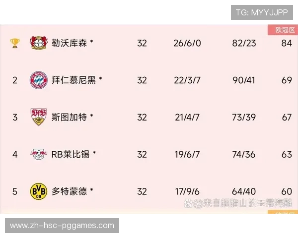 拜仁与意甲球队的历年对战记录与胜负趋势